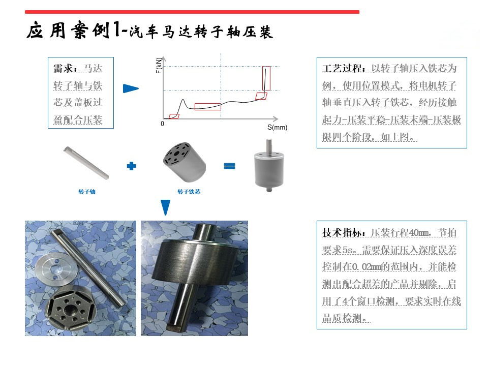 電機(jī)定子、轉(zhuǎn)子、端子壓裝伺服壓力機(jī)
